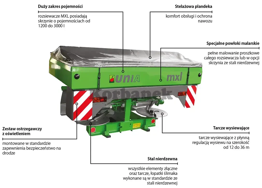Rozsiewacz Agromet Brzeg 850 1000 1200