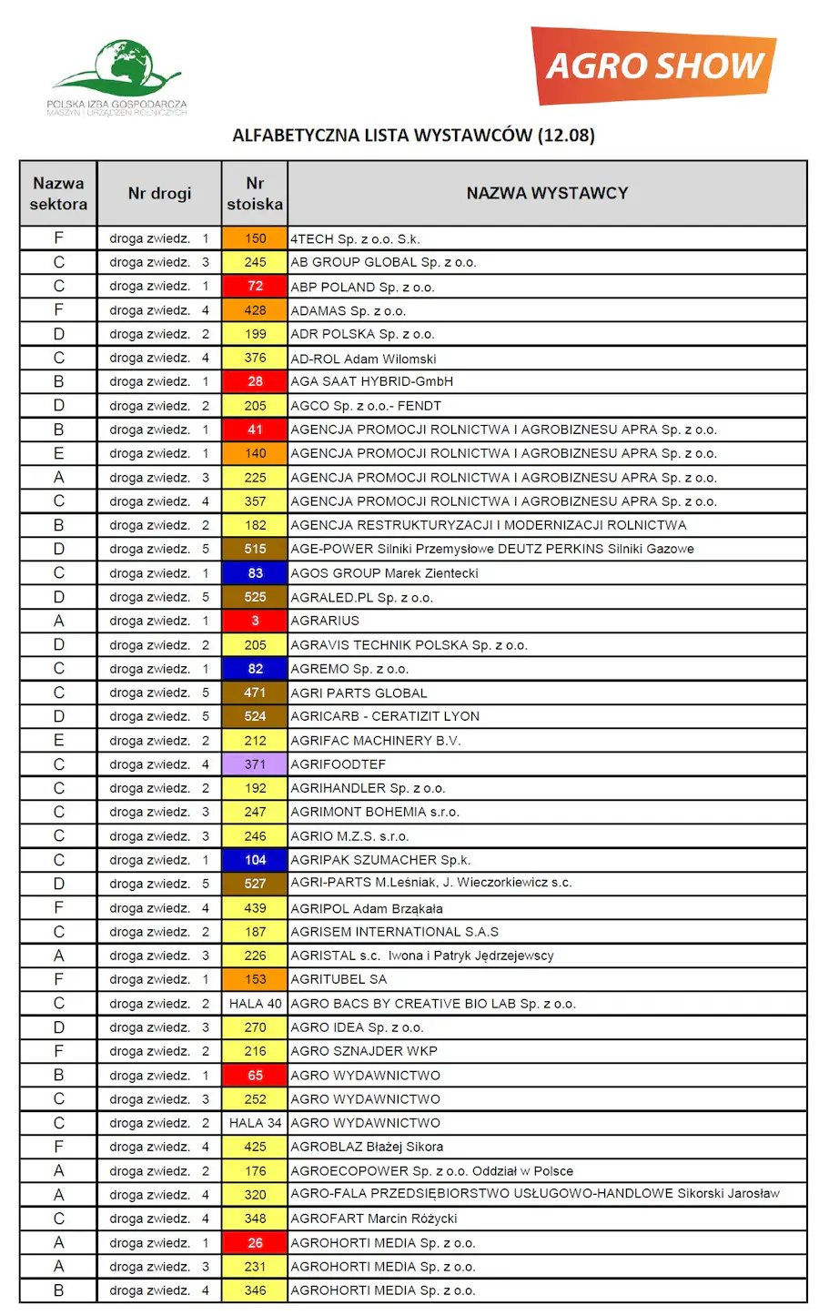 Lista z mapą wystawców na targach AGROSHOW Bednary 2025