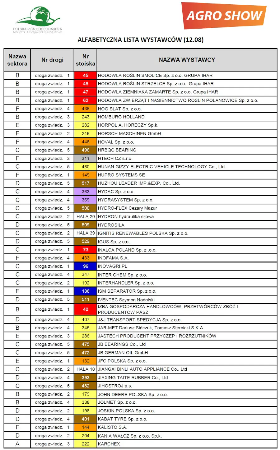 Lista wystawców z mapą wystawców na targach AGROSHOW Bednary 2025