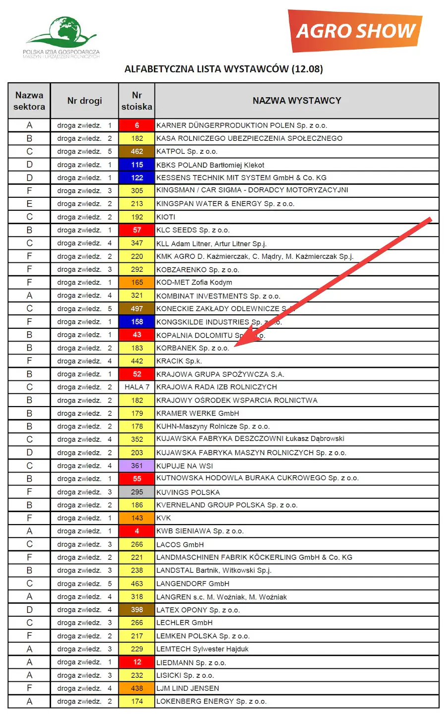 Lista wystawców z mapą wystawców na targach AGROSHOW Bednary 2025