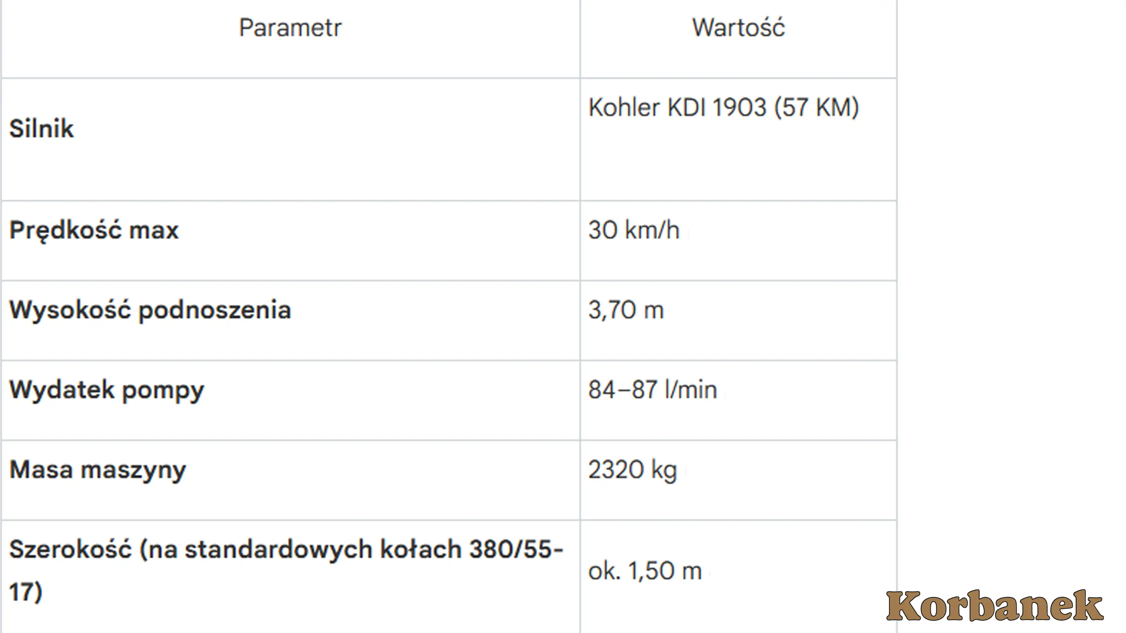 11.6 od MultIone oferuje najwyższe parametry wśród dostępnych modeli tej marki Tabelka przedstawiająca najważniejsze parametry MultiOne 11.6