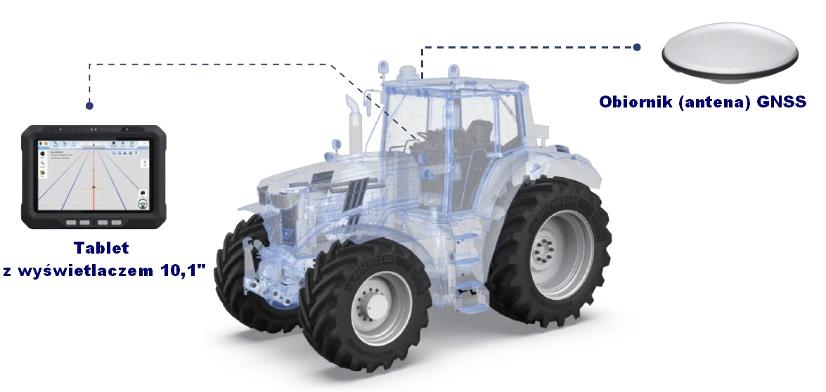 Nawigacja rolnicza AllyNav AF100 skłąda się z tabletu o przekątnej ekranu 10,1'', okablowania i odbiornika (anteny) GNSS