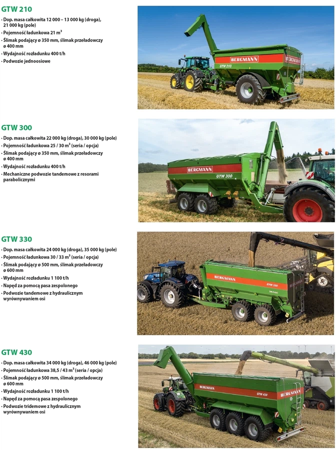 Dane techniczne przyczep przeładowczych Bergmann GTW 210 i  GTW 300