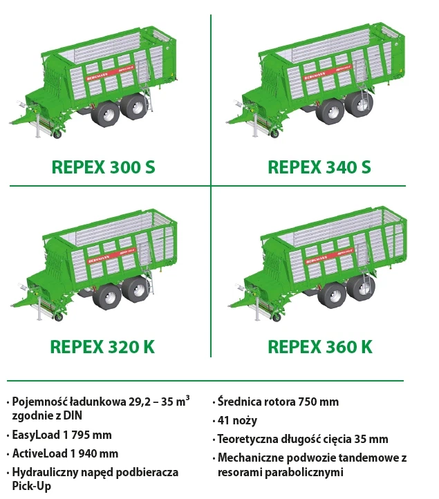 Przyczepa samozbierająca Bergmann REPEX 29 S (z walcami dozującymi)