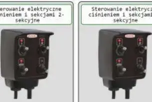 Sterowanie elektryczne Octopus Sterowanie elektryczne