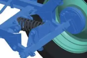 Amortyzowana oś Actiflex ze sprężyną ustawioną pod kątem Amortyzowana oś Actiflex w Berthoud Tracker oferowanym na polskim rynku przez firmę Korbanek