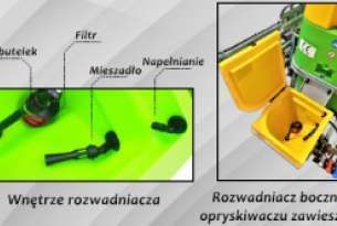 Rozwadniacz boczny