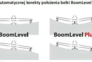 Automatyczna korekta położenia belki do oprysku Automatyczna korekta położenia belki