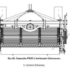 Kopaczka do cebuli PROFI z lemieszem listwowym
