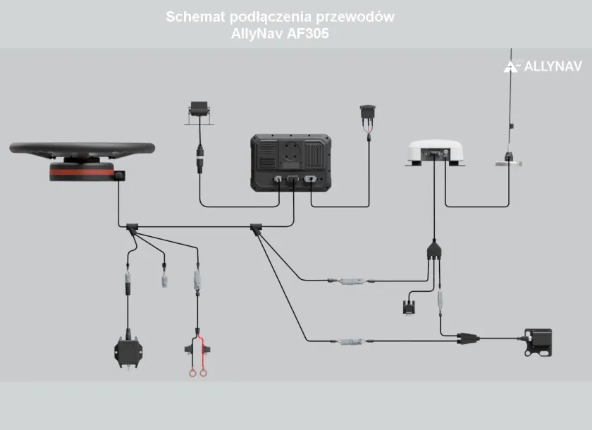 Podłączenia przewodów instalacji AllyNav AF305 
