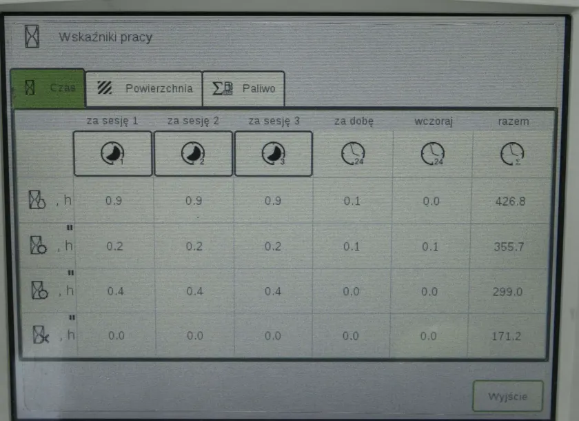 kombajn zbożowy Rostselmash RSM 161 komputer pokładowy www.korbanek.pl
