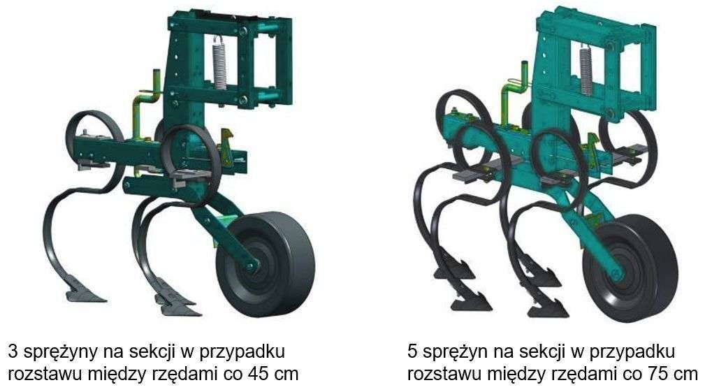 Sekcje pielące pielnika Arbos