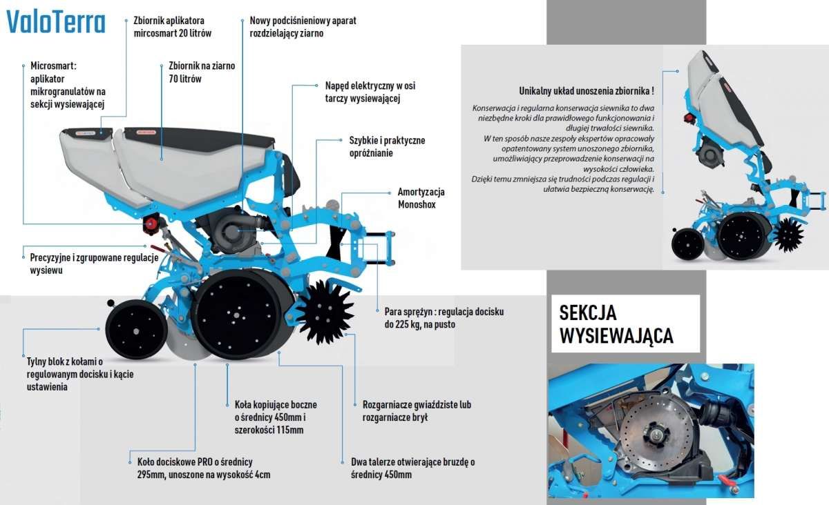 Budowa sekcji wysiewającej siewnika punktowego Monosem ValoTerra