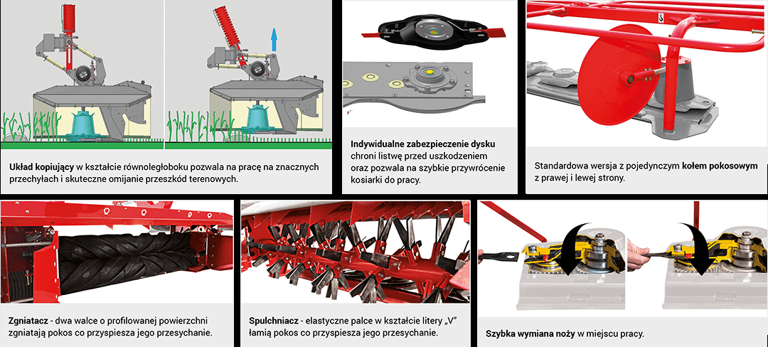 kosiarka ALKA XLC szczegóły budowy korbanek