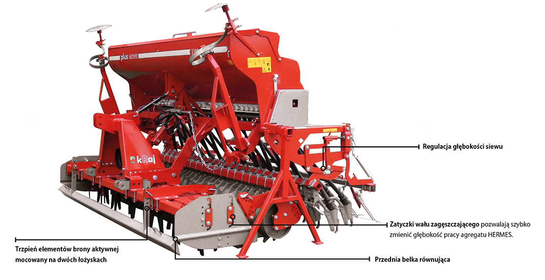 zestaw uprawowo siewny plus aktywny budowa