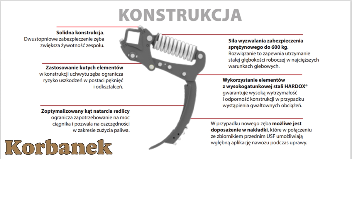 Wykorzystanie elementów  z wysokogatunkowej stali HARDOX®  gwarantuje wysoką wytrzymałość  i odporność konstrukcji w przypadku  wystąpienia gwałtownych obciążeń.