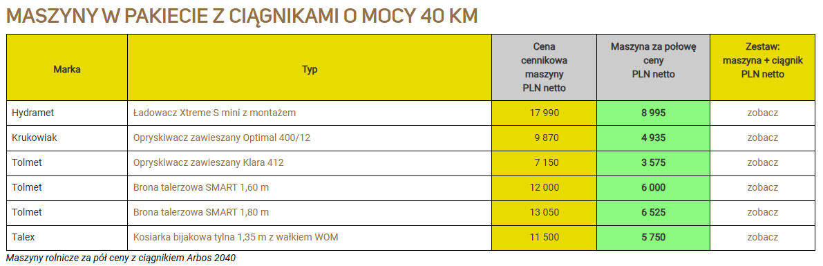 W ofercie specjalnej KOrbanek kupuac ciągnik Arbos maszynę towarzysząca będziesz miał za połowę jej ceny