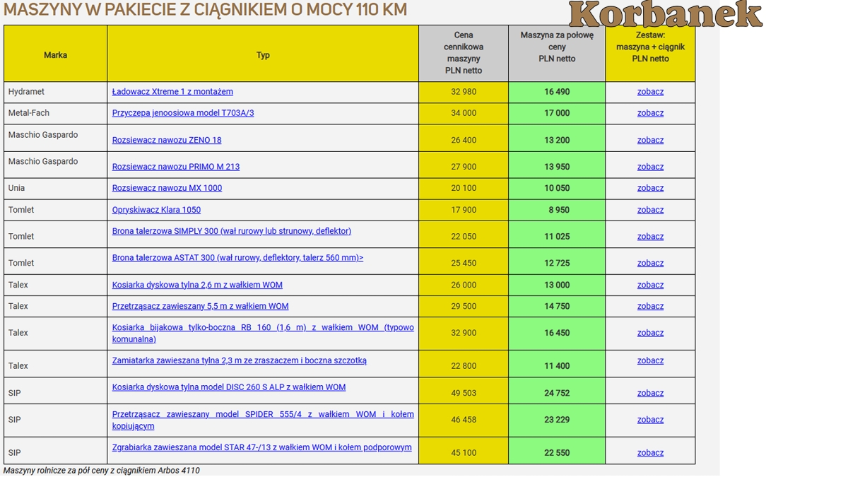 Tabelka z wyszezcgólnionymi maszynami, które możesz zakupić za 50% ceny w ofercie specjaslnej Korbanek wraz z ciągnikiem Arbos 4110