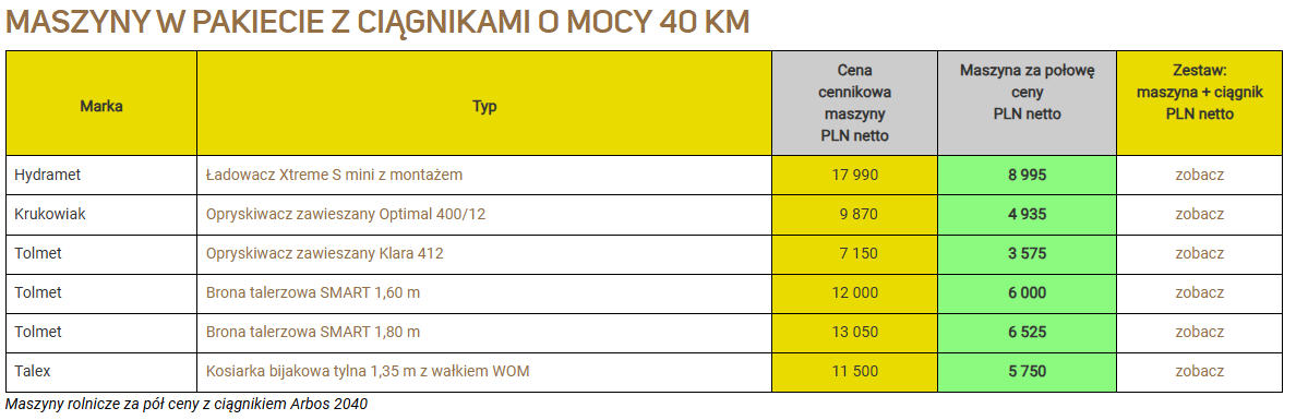 Akcja specjalna Korbanek - kupujac ciagnik Arbos maszynę towarzyszaca możesz mieć za 50% ceny