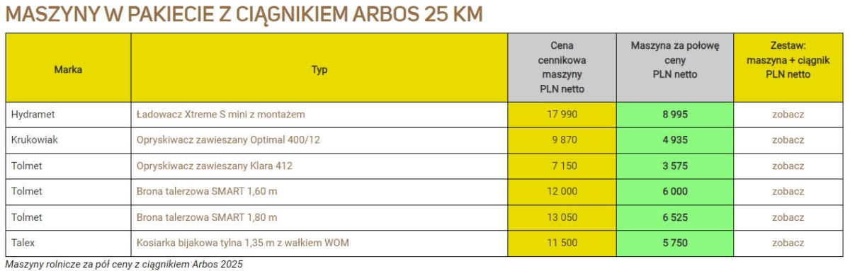 Oferta specjalna - kupujac ciągnik Arbos  maszynę z tej listy możęsz mieć za pół ceny